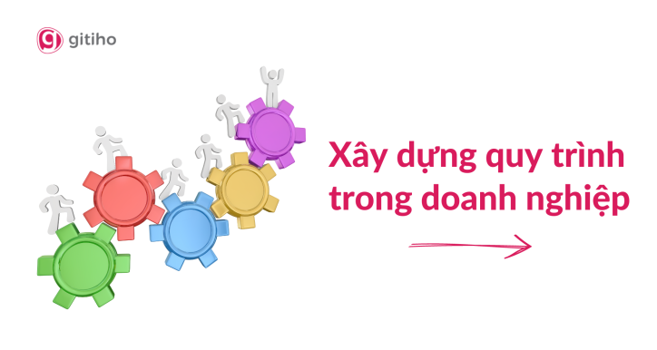 Cải tiến quy trình trong doanh nghiệp